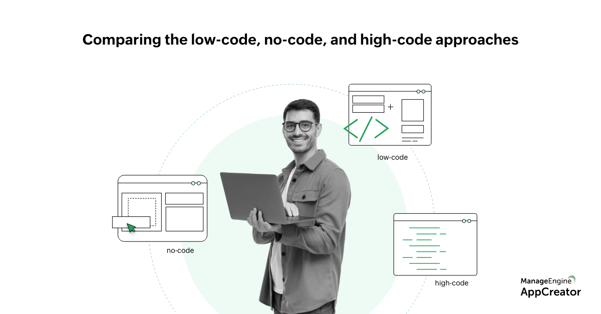 A detailed comparison on low-code, no-code, and high-code, and how to ...
